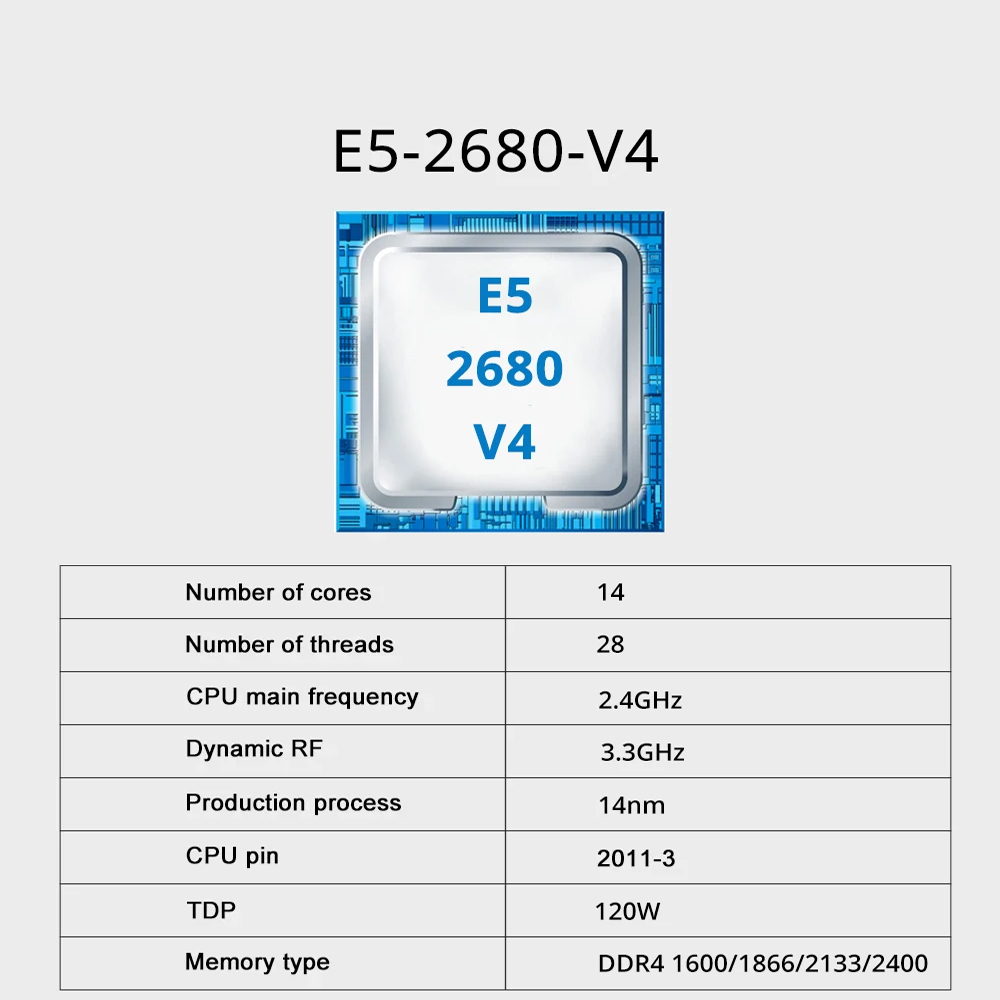 SOYO X99 Gaming Motherboard Se - огляд і ціна X99 Dual Cpu Motherboard Combo
