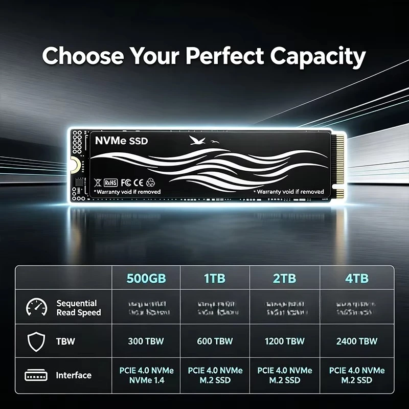 M.2 NVMe PCIe 4.0 SSD 500GB 1T - огляд і ціна M.2 Nvme 4Tb Pcie 4.0 Ssd