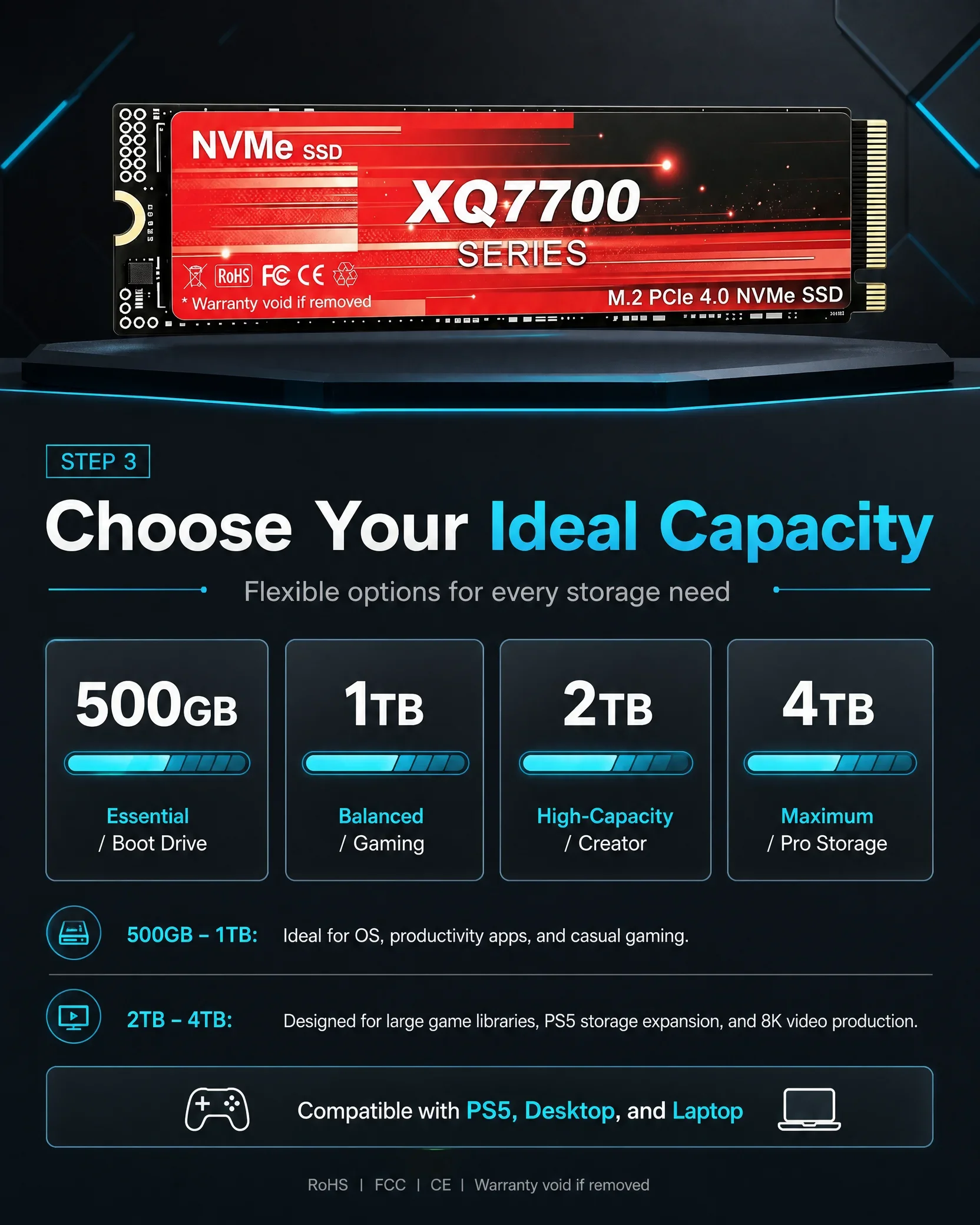 XQ7700 2TB 4TB SSD M.2 NVMe In - огляд і ціна M.2 Nvme 4Tb Pcie 4.0 Ssd