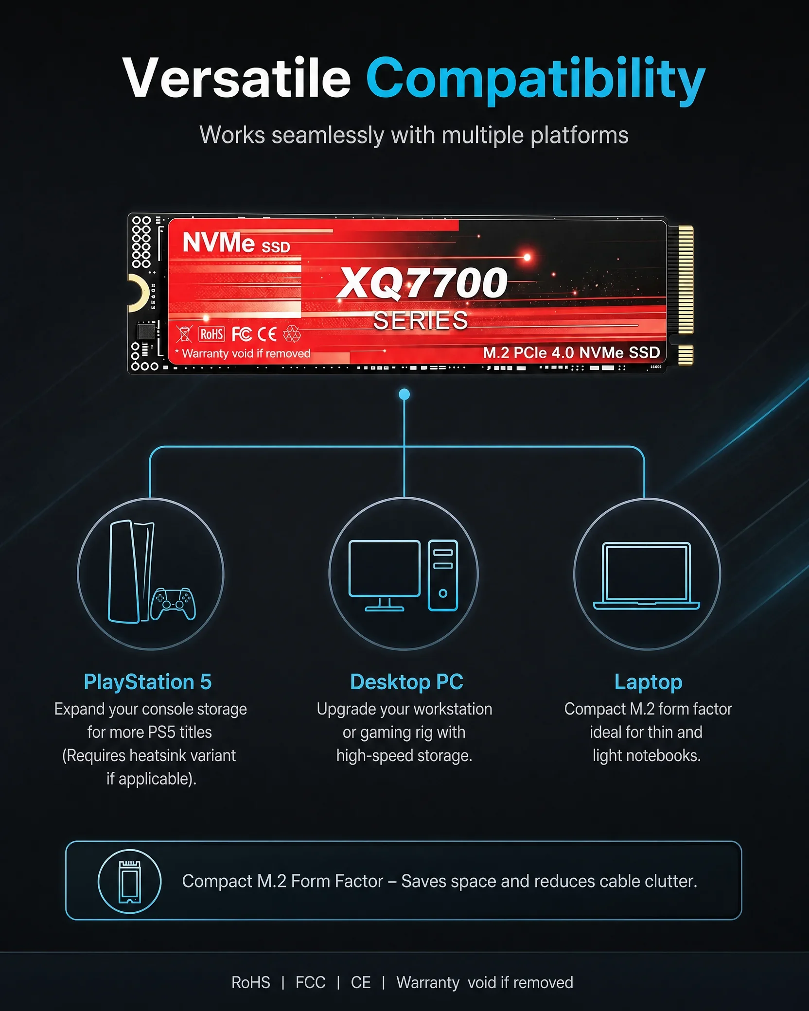 XQ7700 2TB 4TB SSD M.2 NVMe In - огляд і ціна M.2 Nvme 4Tb Pcie 4.0 Ssd
